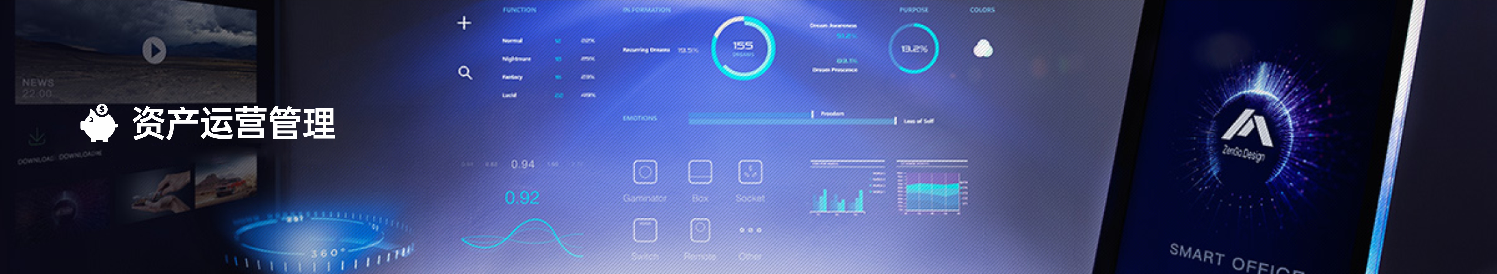 �ʲ���Ӫ����