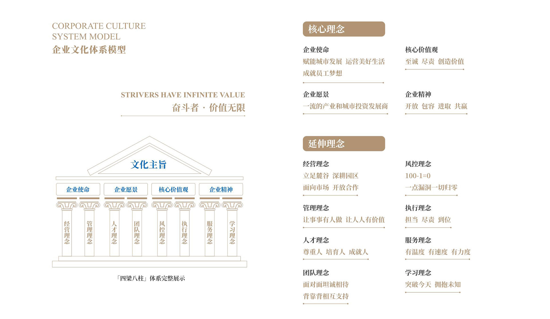 ������ʱ - �������ǲ�!